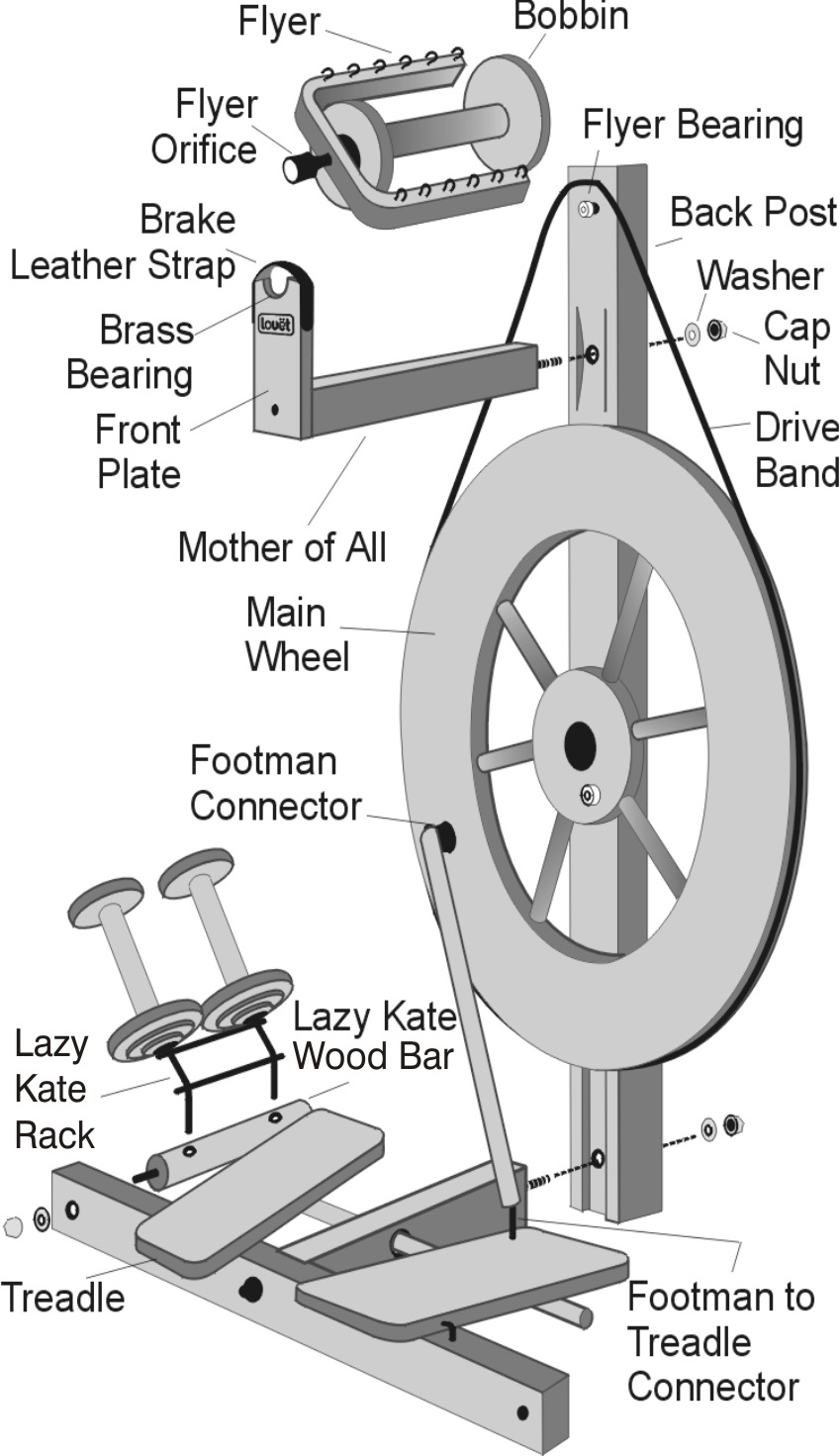 wheel_parts_diagram.jpg
